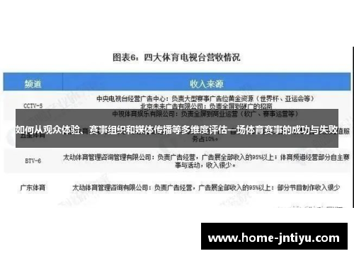 如何从观众体验、赛事组织和媒体传播等多维度评估一场体育赛事的成功与失败